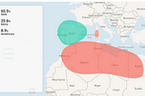 My DNA test journey