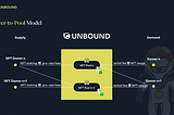 Win-win: Leveraging Gaming NFT Pools to Earn Yield and Support the Development of Web3 Gaming