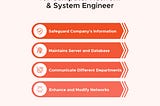 Sample of Reference Letter for Computer Network and System Engineer