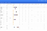 Zeplin vs. InVision Inspect — Which Handoff Tool is Right for You?