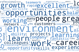 What Your Employees are Saying Online About You? — Text Mining using Python