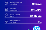 Staking is Here!