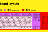 The Basics: Custom Keyboard