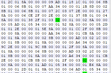 Reverse Engineering MSC Bytecode — Script Data