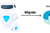 How and why we migrate from Detox e2e to Appium