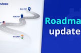 Roadmap update 2020; for a global launch