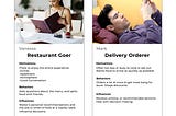 Food Delivery UX for Hangry Users
