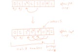 27 Remove Element ( Leetcode Top Interview question 150 –2/150 ) — Java solution