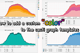 How to add a custom color to the cacti graph templates