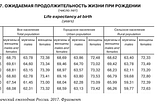 Как разгрузить многоярусную шапку с помощью цветового кодирования