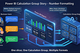 How Calculation Groups Saved My Report Formatting Nightmare