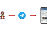 Track your Shipments with a Telegram Bot