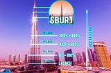 $BURJ — UPGRADED GIZA TOKENOMICS