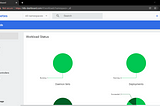 Setting Up Kubernetes-Dashboard On Local Docker-Desktop k8s & Access Dashboard Via Ingress