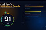 We Audited Neil Patel;the World’s Most Followed SEO Expert. We Didn’t Expect This