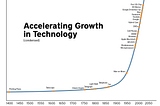 Education in the Context of Exponential Technological Growth 