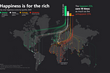 Does more money mean more happiness?