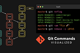 Git- Game Changer