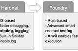 Bloctopus: an open-source toolkit for cross-chain dev environments