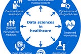 Medical Domain Freelance Data Science Project