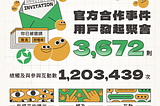 心交聚會回顧：心消息里程碑