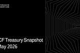 ICF Treasury Snapshot: May 2026