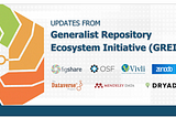 Generalist Repositories Support Use Cases for Researchers, Institutions, and Funders