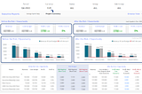 Data Analytics in Project Controls
