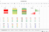 The backend of the spreadsheet Luckysheet is also open source!