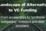 #SaaS: A landscape of the growing number of alternatives to VC funding