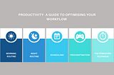 Productivity- A Guide to Optimising Your Workflow