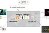 V-Cred: Flash-loans on Binance Smart Chain