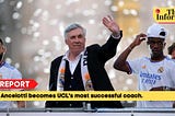 Ancelotti becomes UCL’s most successful coach