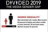 The media’s gender gap isn’t improving, shows a report (that shocks no one)