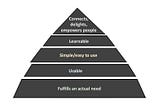 Hierarchy of good service/product/ experience/thing design