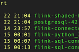 The journey of upgrading to Flink 1.14.3 to stamp out log4j security risk