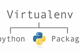 Virtualise your python workspace — use of virtualenv