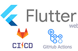 Deploy Flutter web app with GitHub Actions or GitLab CI/CD on Pages in 5 min