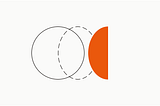 The business value of design beyond its visible outputs