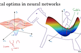 Why Is Andrew Ng’s Deep Learning Specialization Unique