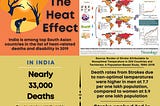 The Heat Effect — A Threat Multiplier and the Need for Inclusive Heat Action Plans