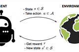 Reinforcement Learning to survive in a hostile environment