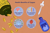 A Brief Guide on Copper Supplement Health Benefits, Uses, Side Effects