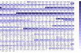 Our recent manuscript: “Electronic properties of binary compounds with high fidelity and high…