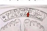 Goodbye to Numbers and Hello to a Visual Nudge