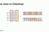 A dive into Apache Spark Parquet Reader for small size files