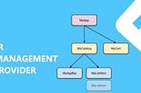 Flutter’da Temel Seviyede State Management ve Provider Kullanımı