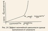 Джедайские техники