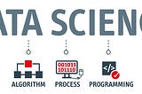 image of the process of data science