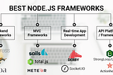 Best Node.js Frameworks to Choose from in 2019